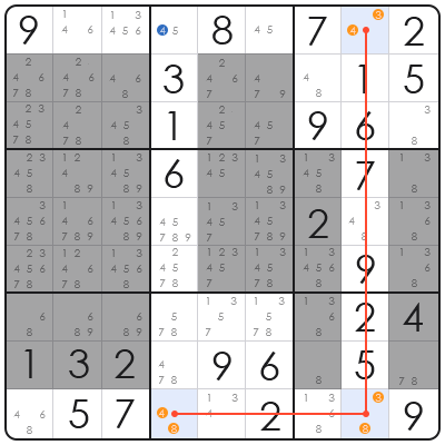 how to complete sudoku fast